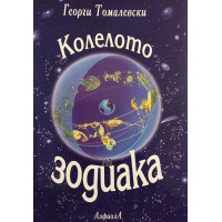 Колелото на зодиака