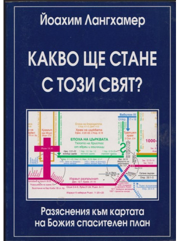 Какво ще стане с този свят? Какво ще стане с този свят?