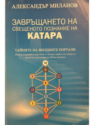 Завръщането на свещеното познание на Катара